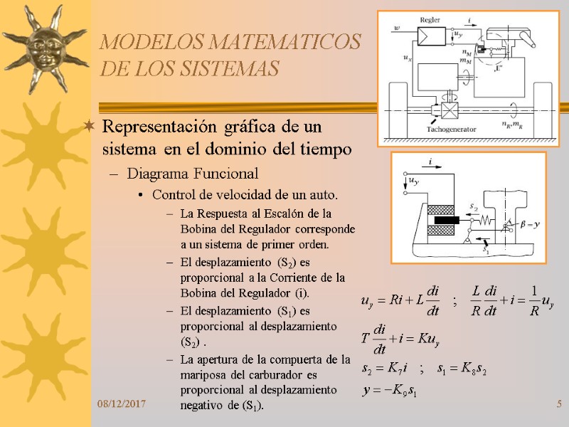 08/12/2017 5 MODELOS MATEMATICOS DE LOS SISTEMAS Representación gráfica de un sistema en el